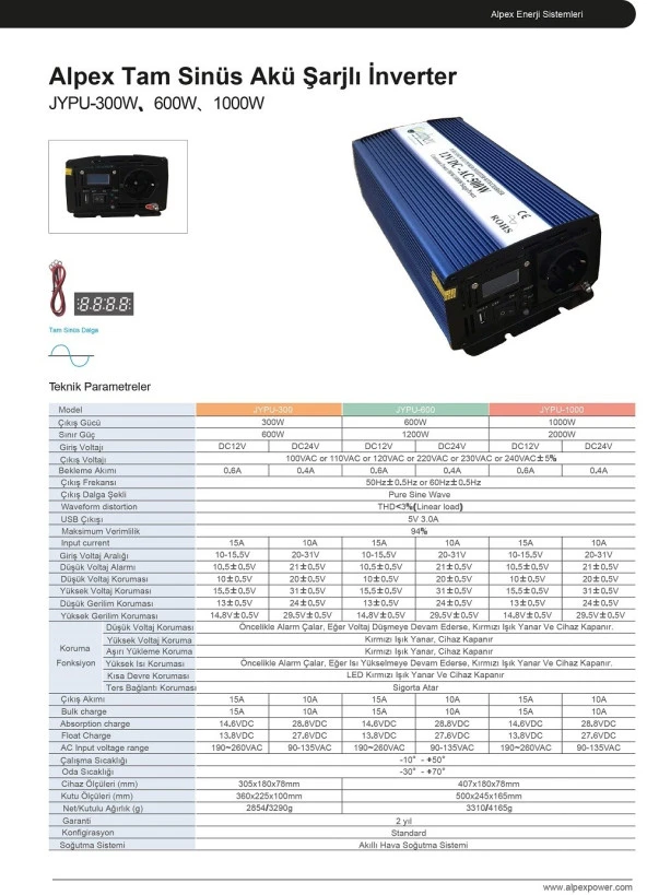 Alpex 500 watt ups (şebeke şarjlı) tam sinüs inverter - Resim 6