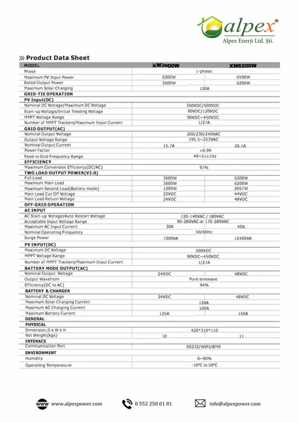 Alpex 6200 watt on grid/off grid hybrid inverter (48v) - Resim 7
