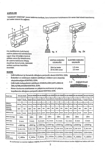 STR-201-PA1200 ELEKTRİKLİ VİNÇ 600/1200 KG BAKIR SARGI - 3