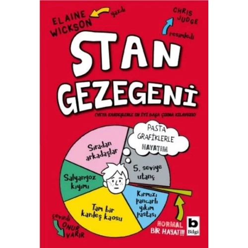 Stan Gezegeni - 1
