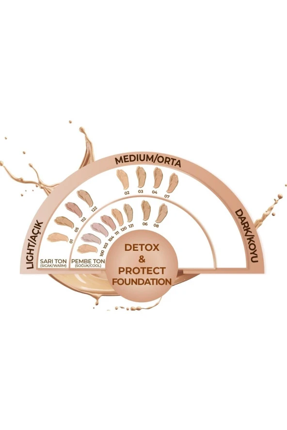 NOTE FONDÖTEN DETOX&PROTECT SPF15-35ML-01 beıge - 2