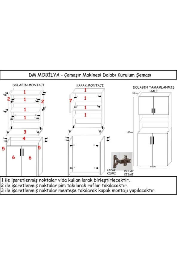 Ünüvar Konsept 4 Kapaklı Çamaşır Makinesi Dolabık2 - Resim 3