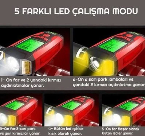 Forte Gt 3 In 1 Bisiklet El Feneri 5 Led Fonksiyonlu Km Sayaçlı Su Geçirmez Far Siyah - 5