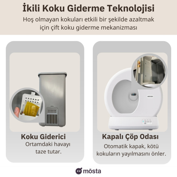 Ubtech Ucat C10 Pro+ Kameralı Akıllı Otomatik Kedi Tuvaleti (Yeni Versiyon) - 6