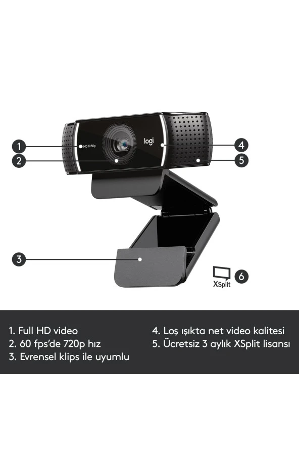 logitech  C922 Full HD 1080p Yayıncılar için Profesyonel Web Kamerası - Siyah