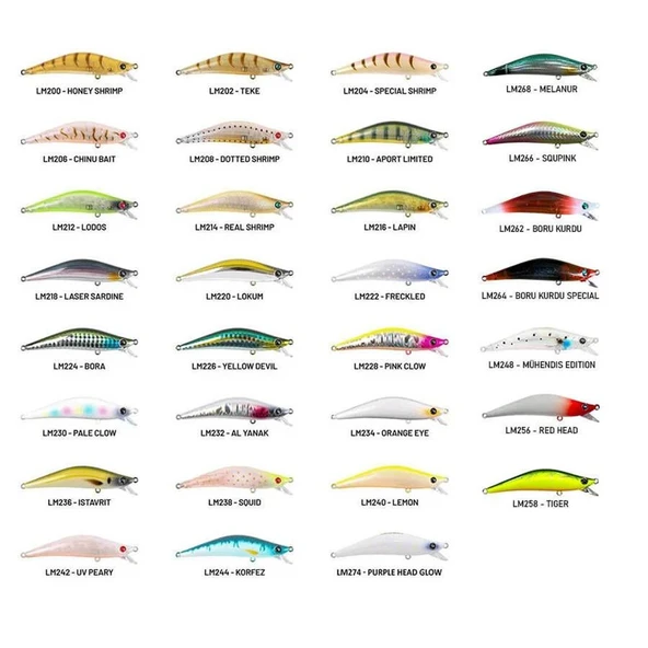 Hanfish Lokman 80S 8cm 8.5gr Maket Yem ürün görseli