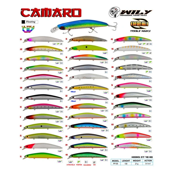 Wily Camaro 130mm 21gr Maket Balık ürün görseli
