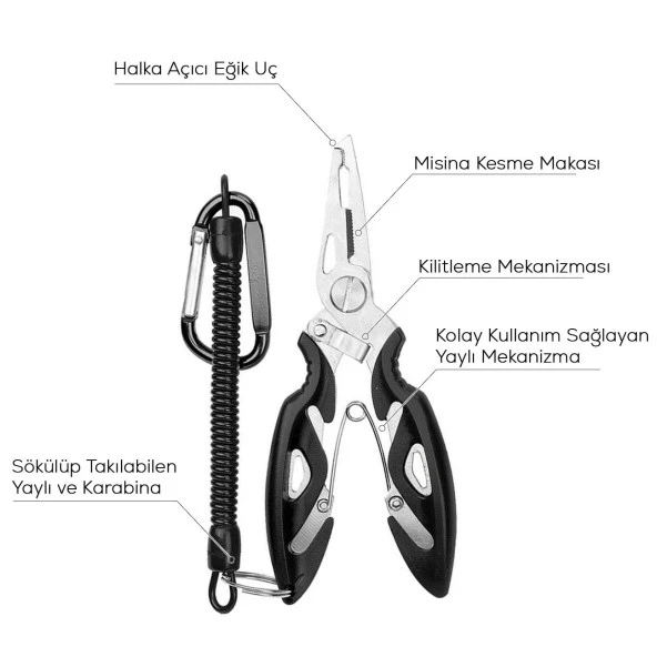 Bauer Balıkçı Pensesi Ve Yaylı Karabinalı Askı Aparatı - Siyah (Kitlenebilir Model) - Resim 2