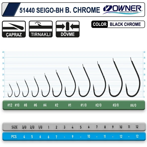 Owner 51440 Seigo-Bh Black Chrome İğne - 2