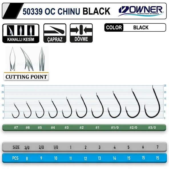 Owner 50339 Cut Chinu Black İğne - Resim 2