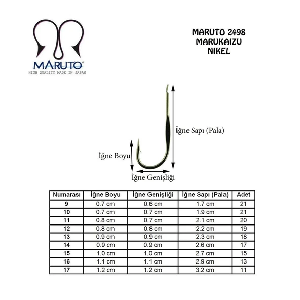 Maruto 2498 Nikel Olta İğnesi - 2