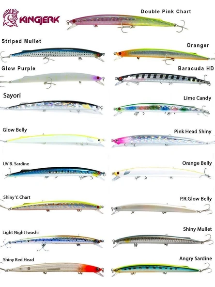 Fujin Kingjerk Sinking 19cm 34gr Maket Balık