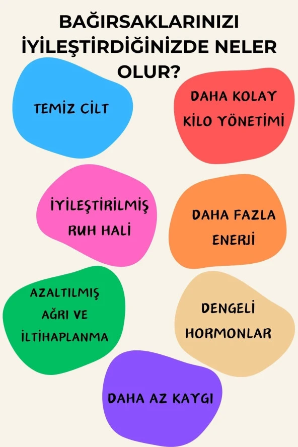 Bitkisel Dolaşım sistemi Desteği 100 Doğal - 2