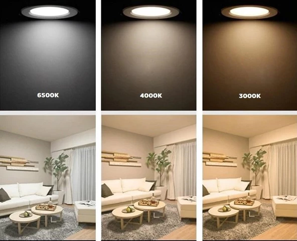 Helios Opto 18W 6500K Beyaz Işık Sıva Üstü Kare Led Panel HS 1040 - 4