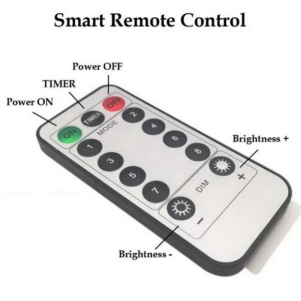 KIRMIZI SALKIM LED IŞIK KIRMIZI LED IŞIK USB + KUMANDALI KIRMIZI İNCE PERİ LEDLİ 3X2.5 METRE YILBAŞI IŞIKLARI NOEL IŞIKLARI - Resim 4