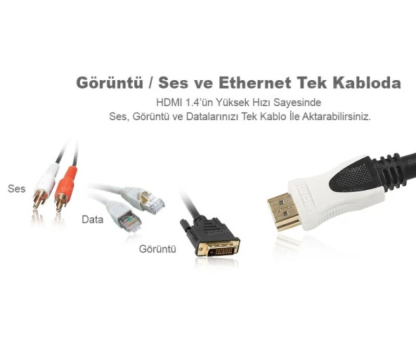 DARK DK-HD-CV14L3000A 30m HDMI Aktif V1.4 3D LED/LCD/PS3 Kilifli 4K Uyumlu HDMI kablo - 4