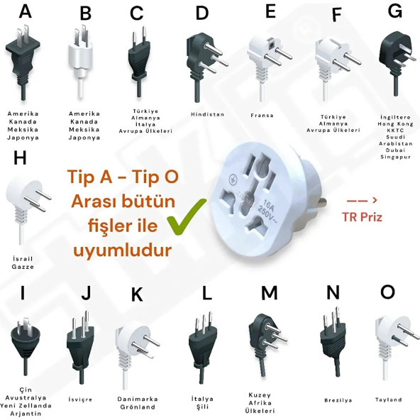 Seyahat Tipi Çevirici Priz Ingiliz Amerikan ve Avustralya Fişi Dönüştürücü Adaptör Türk Fişli - 4