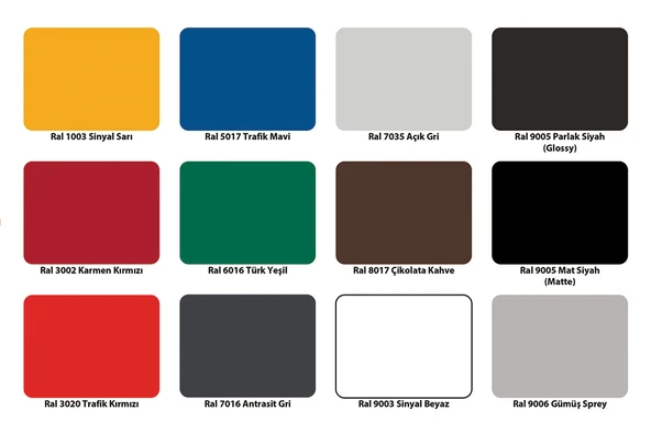 Müller Sprey Boya Ral 5017 Trafik Mavi 400 ML - Resim 2