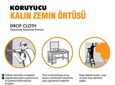 Kalın Zemin Naylon Pratik Örtü 50m2 ürün görseli