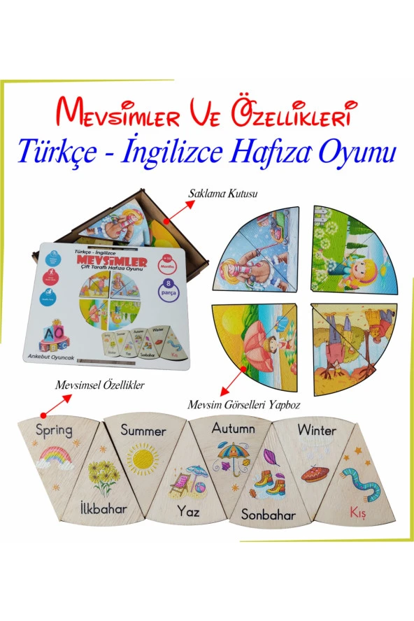 Türkçe Ingilizce Kutulu Mevsim Ve Özellikleri