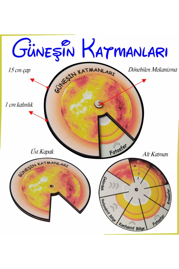 Ahşap Güneşin Katmanları Çarkı - 1
