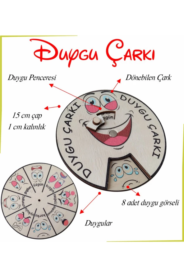 Emojili Duygu Çarkı