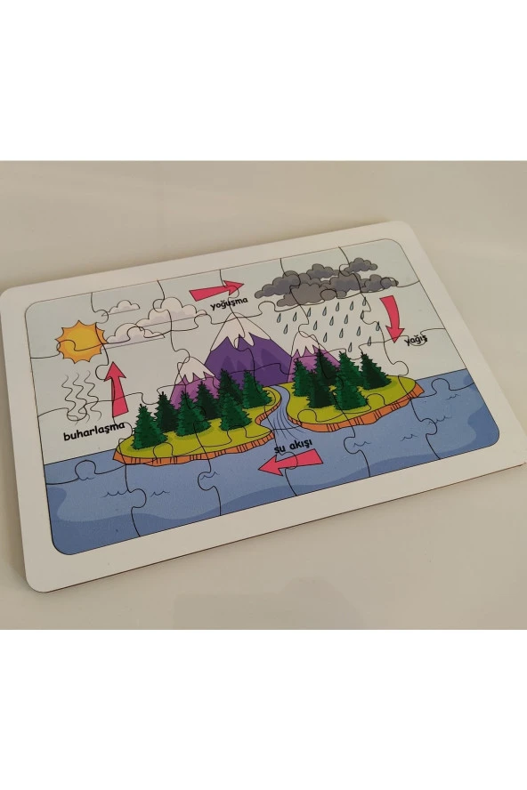 Suyun Döngüsü Eğitici Renkli Puzzle 29 Cm * 19 Cm - 3