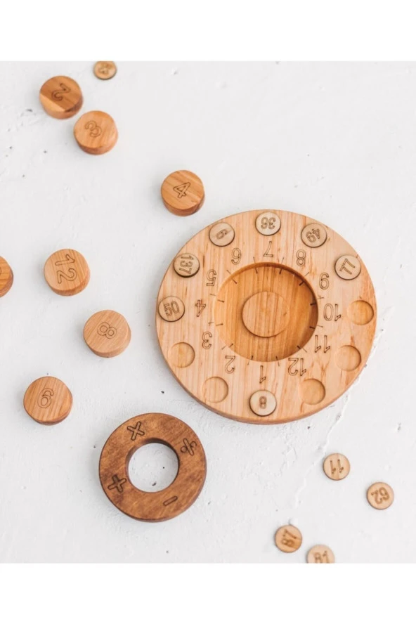 Montessori 4 Işlem Matematik Ritmik Saymalar Ve Çarpım Tablosu Oyunu - Resim 3