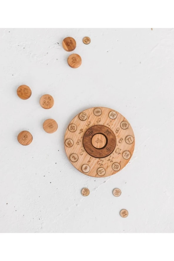 Montessori 4 Işlem Matematik Ritmik Saymalar Ve Çarpım Tablosu Oyunu ürün görseli