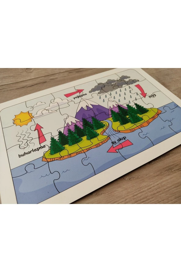 Suyun Döngüsü Eğitici Renkli Puzzle 29 Cm * 19 Cm