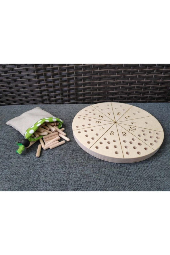 Montessori 25cm Daire Sayıları Ve Miktarlarını Öğreniyorum Oyunu