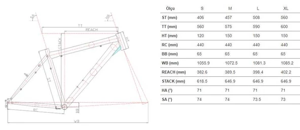 2023 CARRARO SPORTIVE 225 ŞEHİR VE TUR BİSİKLETİ - 3