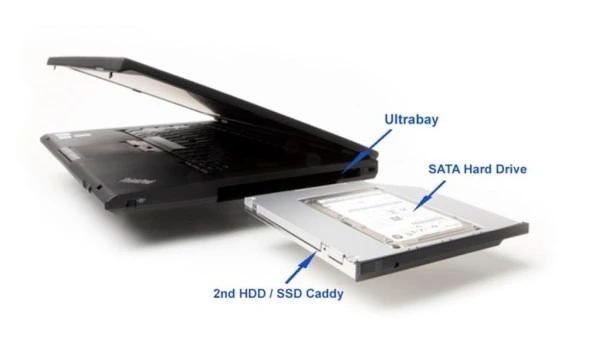 Harddisk Kutusu 9.5mm Slim Kızak Caddy Laptop DVD to SSD HDD Sata - 4716 - 7