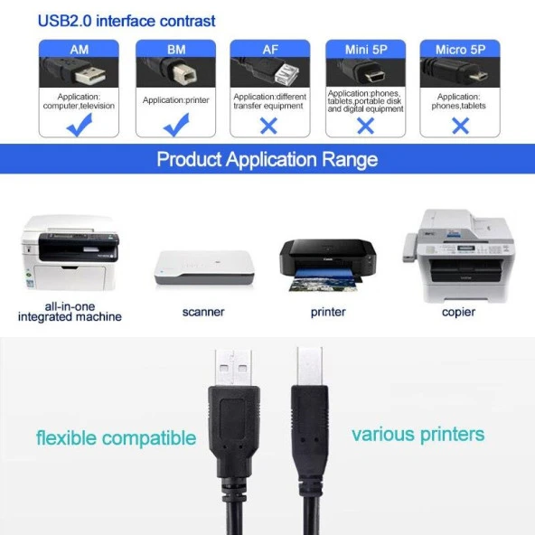 Ancheyn USB Yazıcı Printer Arabağlantı Kablosu USB2.0 Yüksek Hız 1.5M 4951 - 2