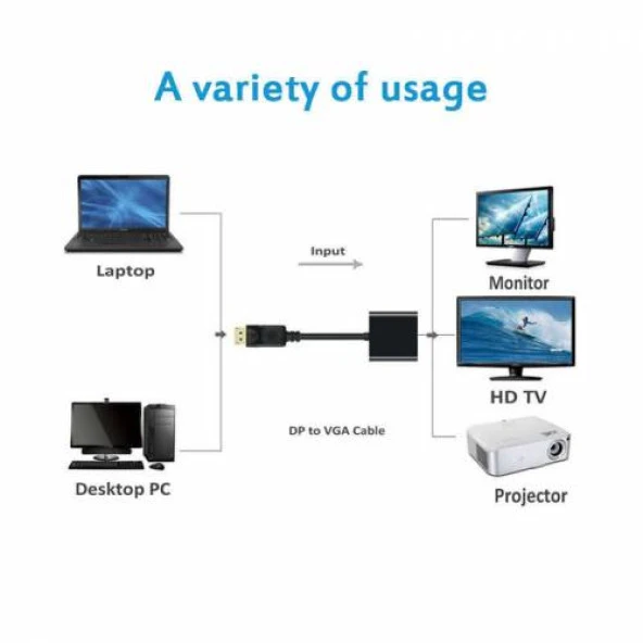 DISPLAYPORT TO VGA ÇEVİRİCİ ADAPTOR DİSPLAY PORT DÖNÜŞTÜRÜCÜ TV MONİTÖR BAĞLAMA BAĞLANTI ÇEVİR - 4557 - 4