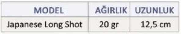 Japanese Long Shot 20g 12.5cm Suni Balık Sahtesi Yem HG2581 - 2