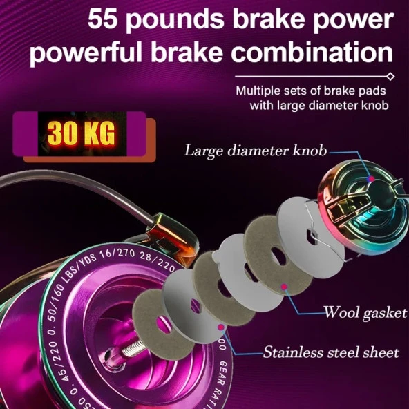 14+1 Bilya 4000 Lik Olta Makine Full Metal Gövde Olta Makina Olta Makara Lrf Spin Makine - 8