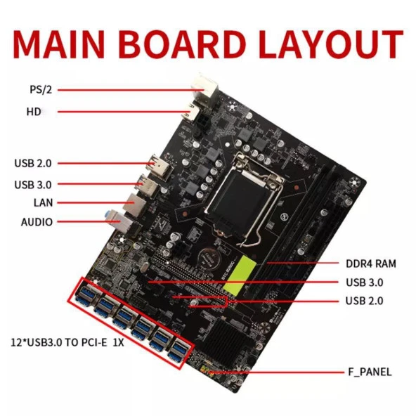 Oem B250 BTC 12li Anakart - 5