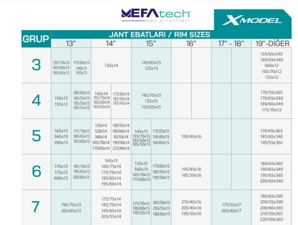 155/65x345 Ebatlarına Uyumlu Takmatik X Tipi Kar Patinaj Zinciri - 4