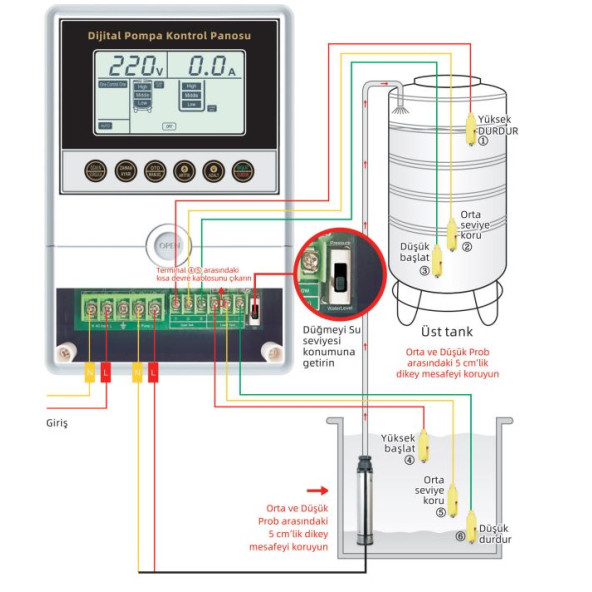 Alarko 0,5 - 3 Hp 220V Monofaze Dijital Akıllı Pompa Kontrol Panosu - 2