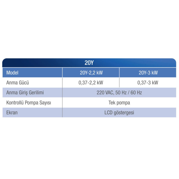 Alarko 0,5 - 3 Hp 220V Monofaze Dijital Akıllı Pompa Kontrol Panosu - 4