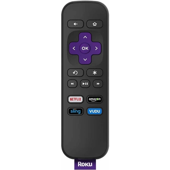 Roku Express HD Medya Oynatıcı