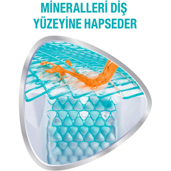 Sensodyne Promine Onarım Beyazlatıcı 75ml Diş Macunu - 3