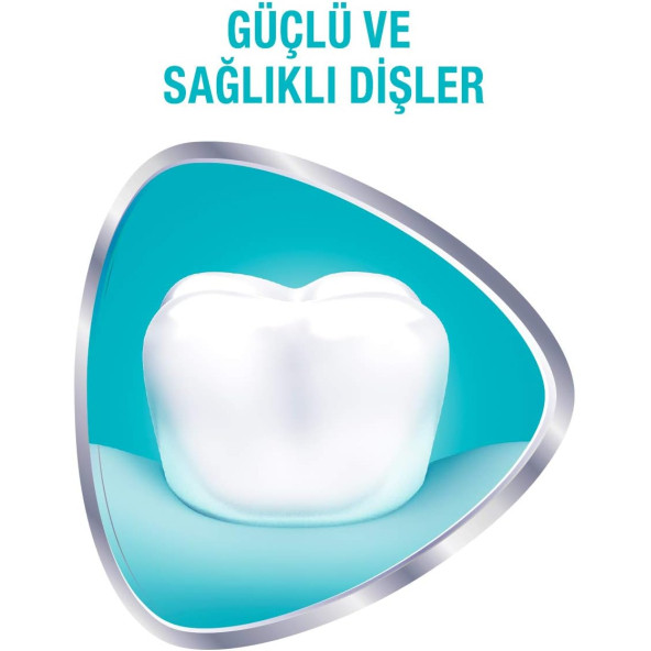 Sensodyne Promine Onarım Beyazlatıcı 75ml Diş Macunu - 5
