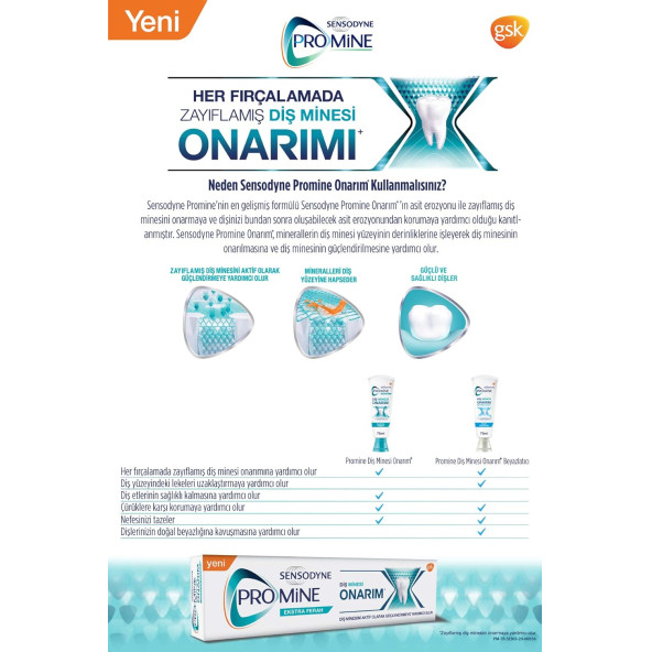 Sensodyne Promine Onarım Beyazlatıcı 75ml Diş Macunu - 6