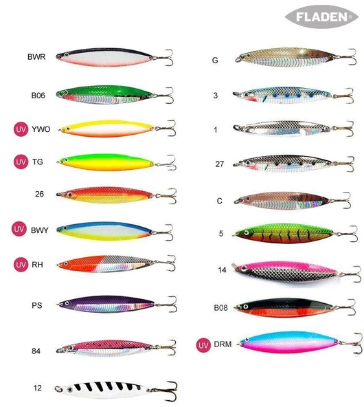 Fladen Nidingen Lüfer Kaşık 28 G - 2