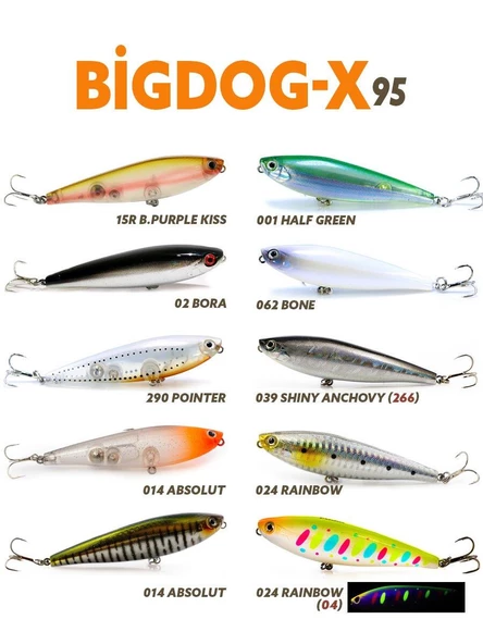 Fujin Big Dog-x BDX-95SW Maket Balık