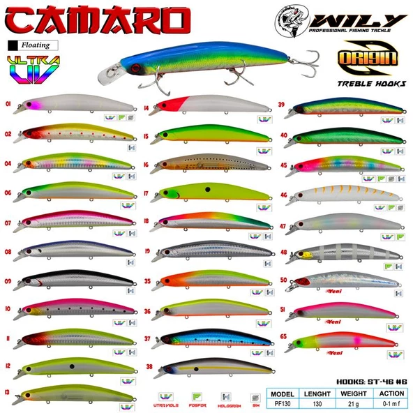 Wily Camaro 13 cm 21 g Suni Balık