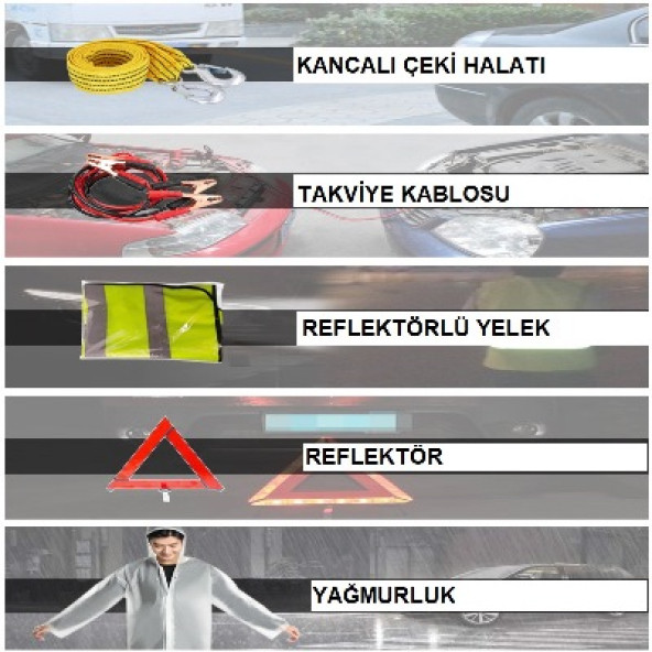 Anatolian Shield Araç Acil Yardım Seti ve Taktik Kürek Seti
