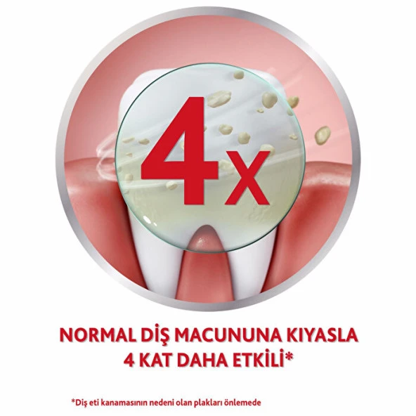 Parodontax Beyazlatıcı Diş Macunu 75 Ml - 5